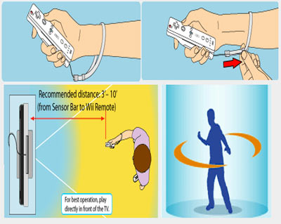 Wii Safety Instructions