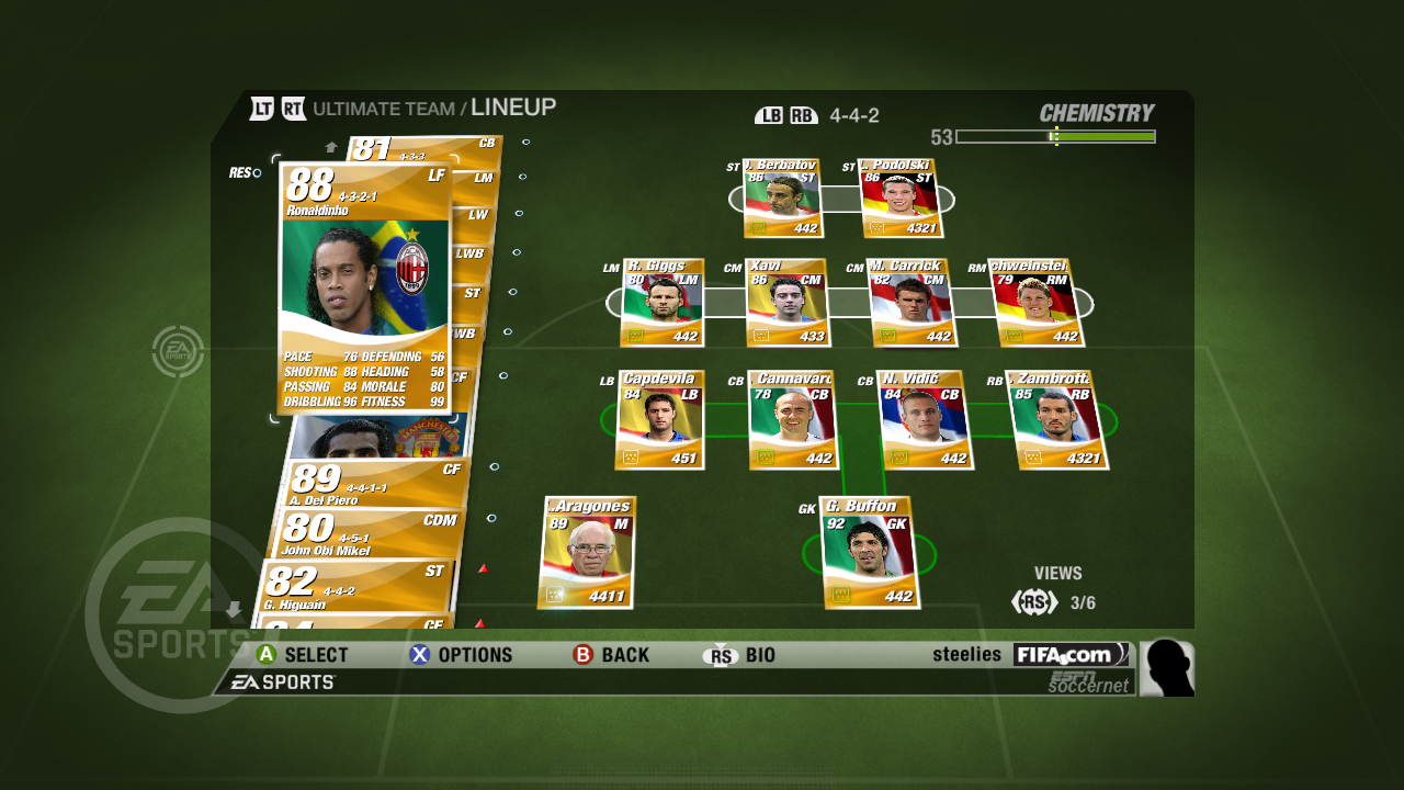 UTteamlineup.jpg