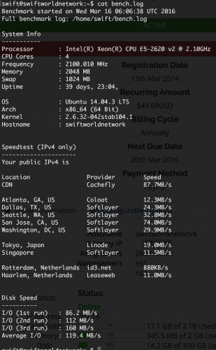 INIZ Benchmark